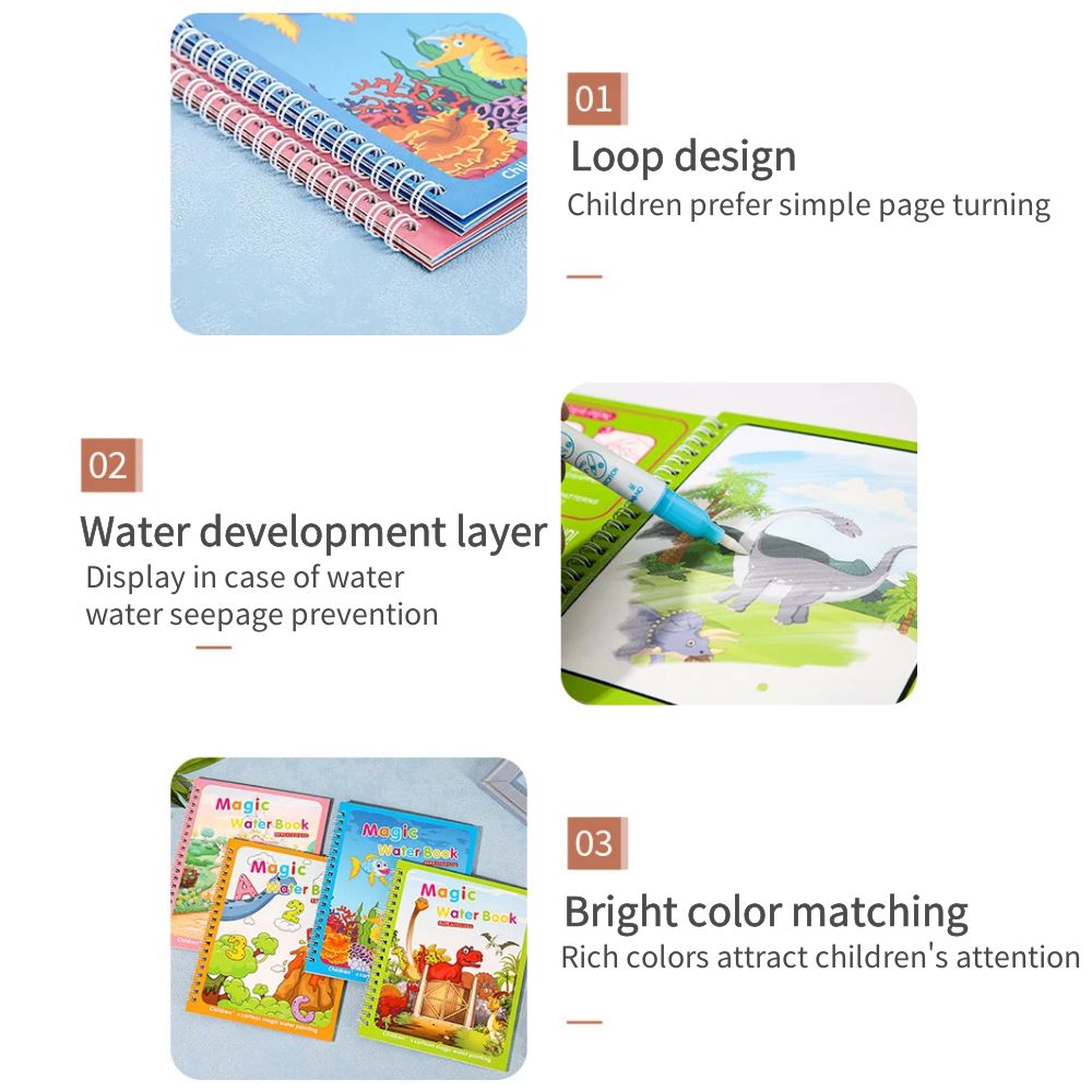 Livre magique de dessin à l'ea - Reusable Water Magic Coloring Book avis et prix