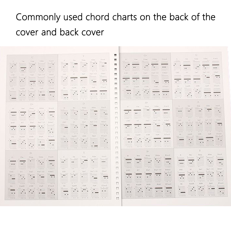 50 Pages guitare Tablature cah - Blank Sheet Music Notebook avis et prix