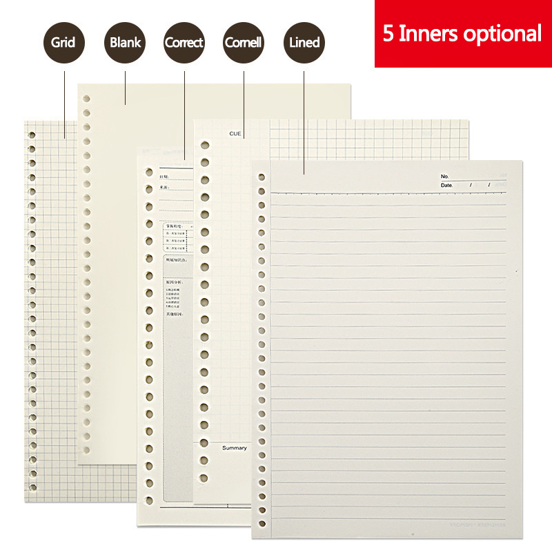 Recharge de carnet de notes à  - A5 Spiral Dotted Grid Notebook avis et prix